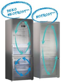 Beko GNE6049XPN amerikaanse koelkast Vrijstaand 539 l E Roestvrijstaal - Image 4