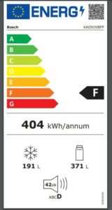 BOSCH KAD93VBFP - Image 2