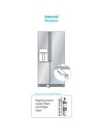 WPRO SBS200 - Image 2