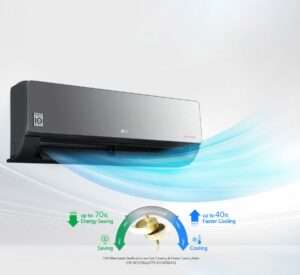 LG AC12BK: Airco voor een comfortabele zomer - Image 6