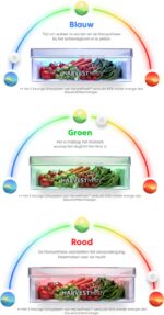 Beko RCNT375E40ZGBN | KOEL-VRIESCOMBINATIE | NoFrost | Zwart GlasDeur – Image 3